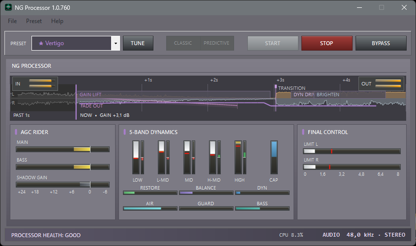 NG Processor in Predictive mode with a recognised fade: gain lift, fade out, transition and gain trim on the timeline