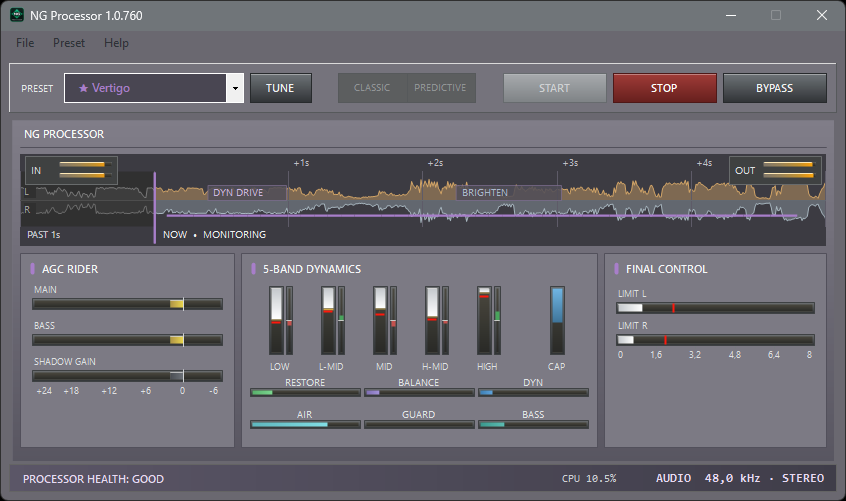 NG Processor in Predictive mode, monitoring the show ahead